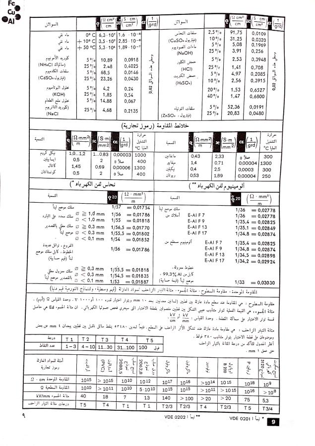 اضغط على الصورة لعرض أكبر.   الإسم:	مستند جديد 02-12-2024 14.32 (1)_1.jpg  مشاهدات:	0  الحجم:	117.5 كيلوبايت  الهوية:	249217