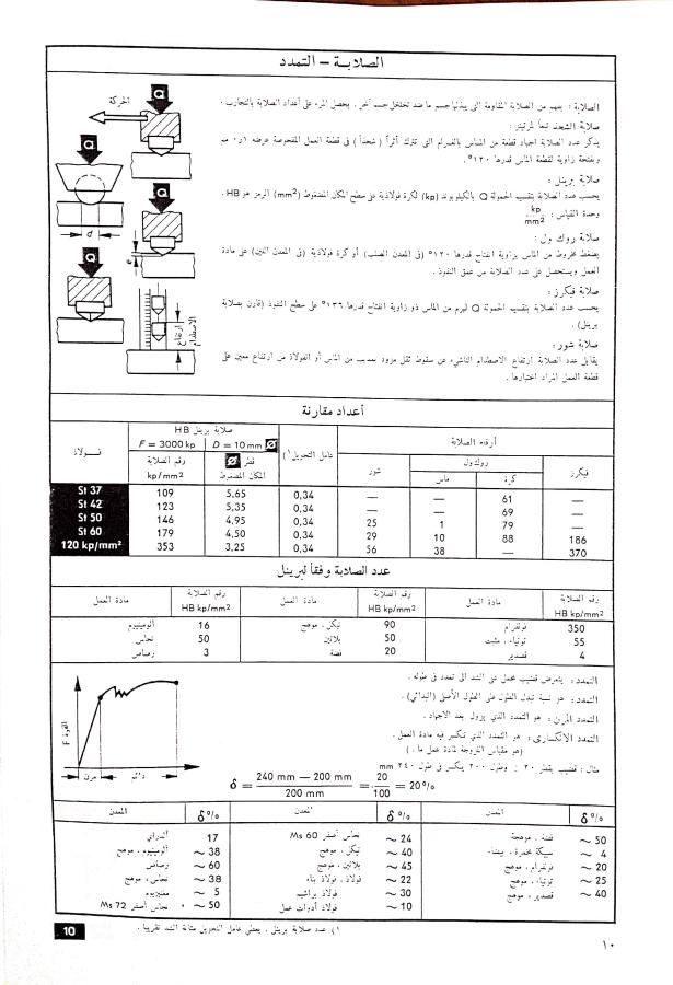 اضغط على الصورة لعرض أكبر.   الإسم:	مستند جديد 02-12-2024 14.33_1.jpg  مشاهدات:	0  الحجم:	80.1 كيلوبايت  الهوية:	249218