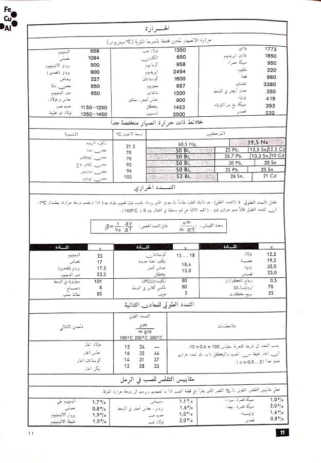 اضغط على الصورة لعرض أكبر.   الإسم:	مستند جديد 02-12-2024 14.34_1.jpg  مشاهدات:	0  الحجم:	83.3 كيلوبايت  الهوية:	249219