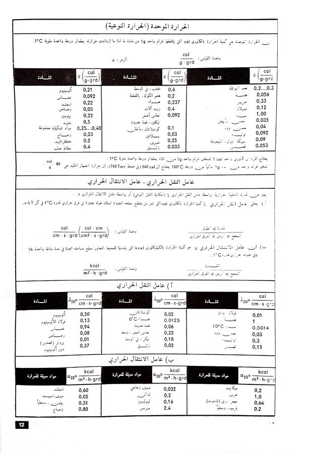 اضغط على الصورة لعرض أكبر. 

الإسم:	مستند جديد 02-12-2024 14.35_1.jpg 
مشاهدات:	3 
الحجم:	80.3 كيلوبايت 
الهوية:	249221