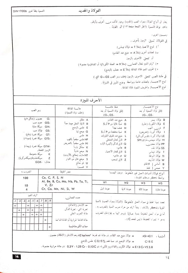 اضغط على الصورة لعرض أكبر. 

الإسم:	مستند جديد 02-12-2024 14.37_1.jpg 
مشاهدات:	3 
الحجم:	75.8 كيلوبايت 
الهوية:	249224