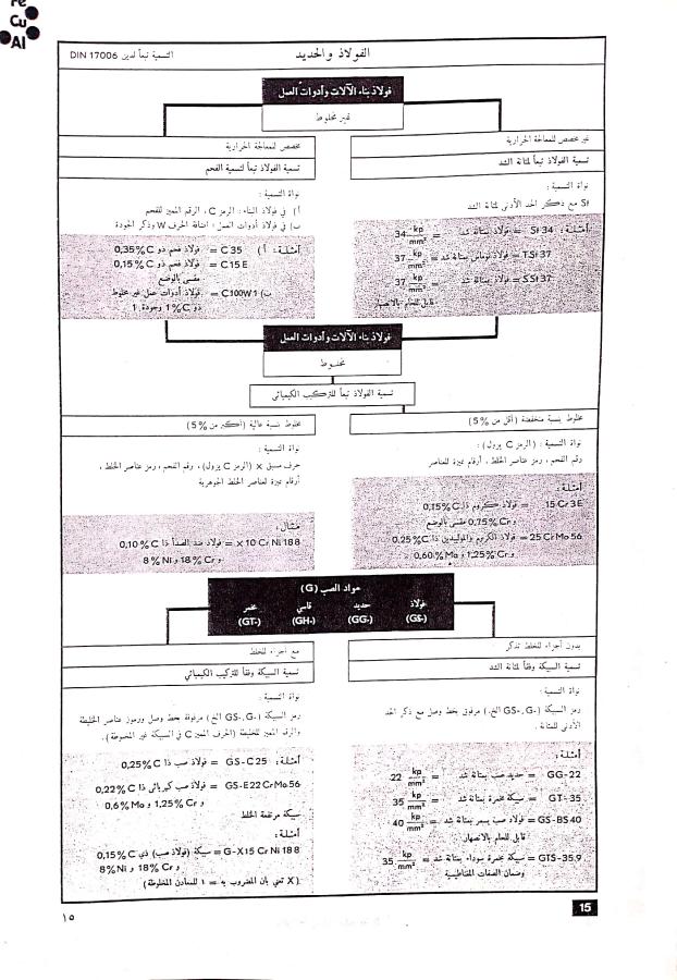 اضغط على الصورة لعرض أكبر. 

الإسم:	مستند جديد 02-12-2024 14.37 (1)_1.jpg 
مشاهدات:	2 
الحجم:	96.7 كيلوبايت 
الهوية:	249225