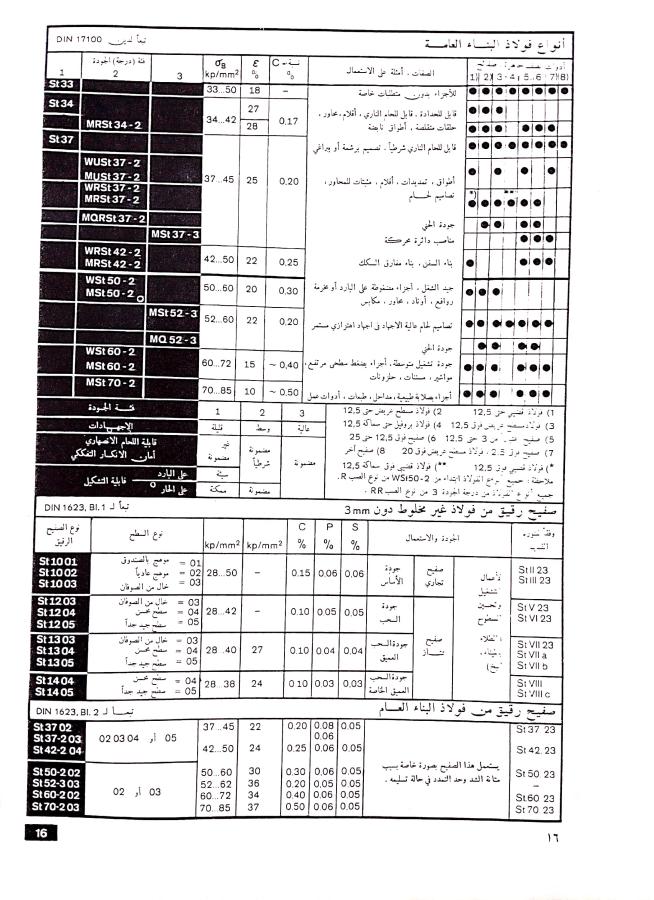 اضغط على الصورة لعرض أكبر. 

الإسم:	مستند جديد 02-12-2024 14.38_1.jpg 
مشاهدات:	2 
الحجم:	118.7 كيلوبايت 
الهوية:	249226