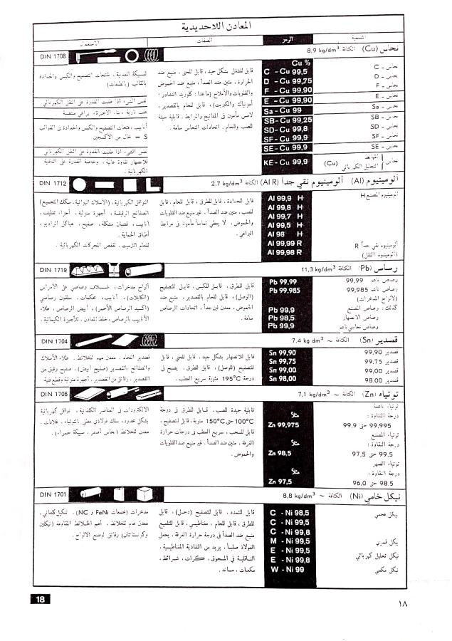 اضغط على الصورة لعرض أكبر. 

الإسم:	مستند جديد 02-12-2024 14.39_1.jpg 
مشاهدات:	3 
الحجم:	103.8 كيلوبايت 
الهوية:	249229