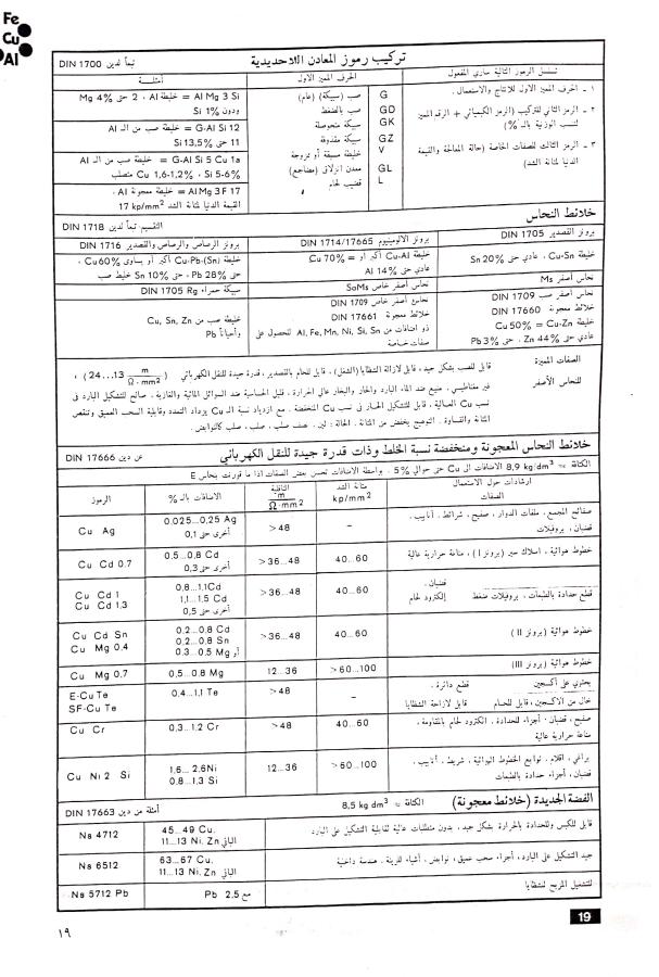 اضغط على الصورة لعرض أكبر. 

الإسم:	مستند جديد 02-12-2024 14.41_1.jpg 
مشاهدات:	2 
الحجم:	101.6 كيلوبايت 
الهوية:	249230