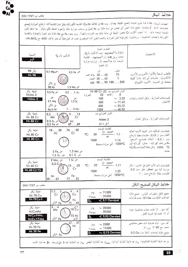 اضغط على الصورة لعرض أكبر. 

الإسم:	مستند جديد 02-12-2024 14.43_1.jpg 
مشاهدات:	3 
الحجم:	96.6 كيلوبايت 
الهوية:	249235