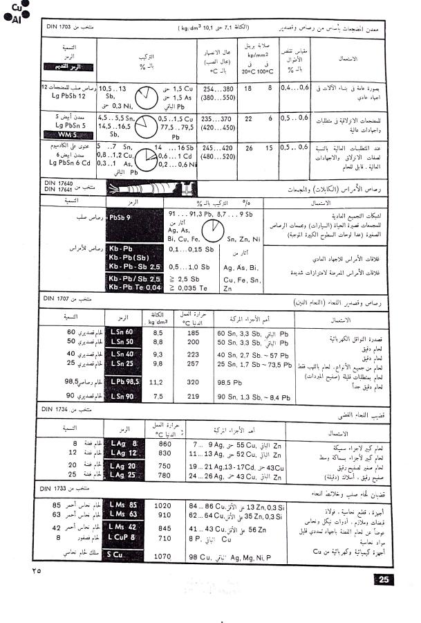 اضغط على الصورة لعرض أكبر. 

الإسم:	مستند جديد 02-12-2024 14.44_1.jpg 
مشاهدات:	2 
الحجم:	105.8 كيلوبايت 
الهوية:	249237