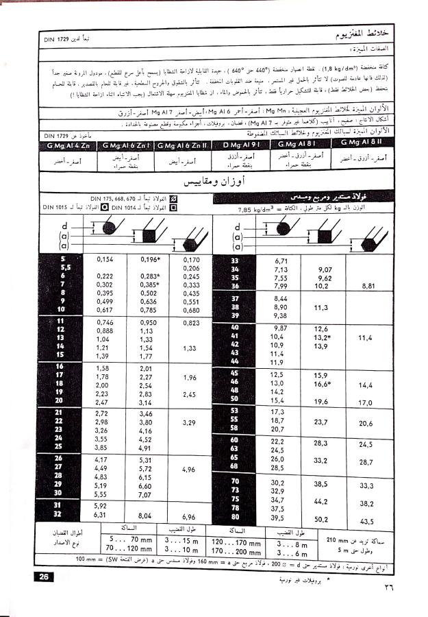 اضغط على الصورة لعرض أكبر. 

الإسم:	مستند جديد 02-12-2024 14.45_1.jpg 
مشاهدات:	3 
الحجم:	108.3 كيلوبايت 
الهوية:	249239