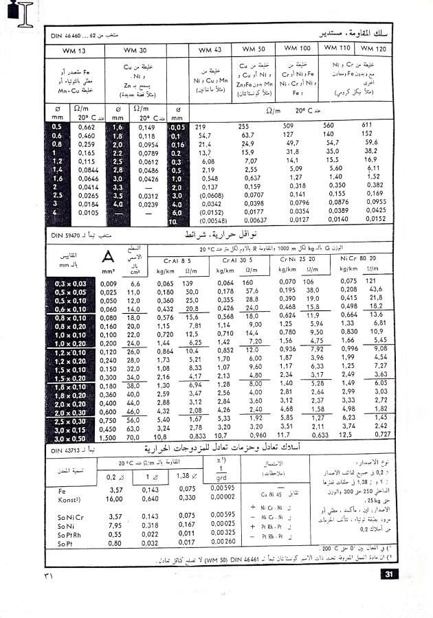 اضغط على الصورة لعرض أكبر. 

الإسم:	مستند جديد 02-12-2024 14.58_1.jpg 
مشاهدات:	2 
الحجم:	118.2 كيلوبايت 
الهوية:	249245