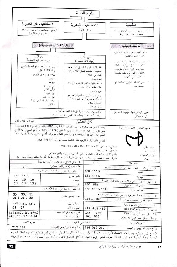 اضغط على الصورة لعرض أكبر.   الإسم:	مستند جديد 02-12-2024 14.59_1.jpg  مشاهدات:	0  الحجم:	98.5 كيلوبايت  الهوية:	249247