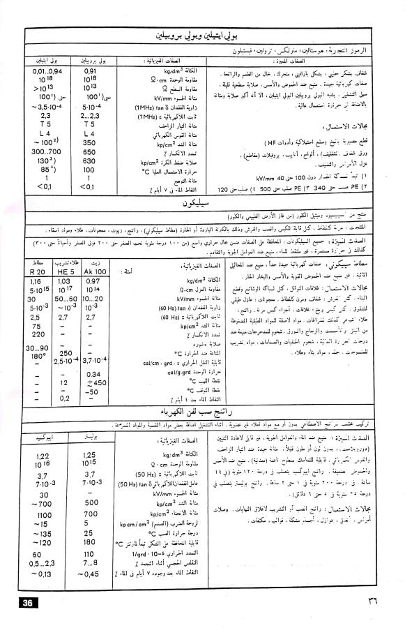 اضغط على الصورة لعرض أكبر.   الإسم:	مستند جديد 02-12-2024 15.01_1.jpg  مشاهدات:	0  الحجم:	101.0 كيلوبايت  الهوية:	249251