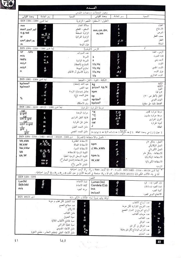 اضغط على الصورة لعرض أكبر. 

الإسم:	مستند جديد 03-12-2024 15.24_1.jpg 
مشاهدات:	3 
الحجم:	93.7 كيلوبايت 
الهوية:	249260