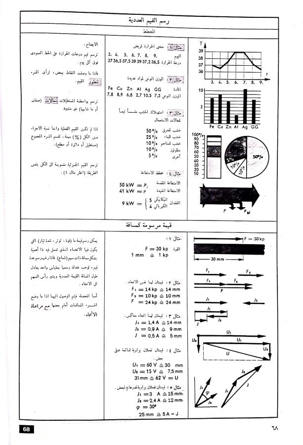 اضغط على الصورة لعرض أكبر. 

الإسم:	مستند جديد 03-12-2024 15.40 (1)_1.jpg 
مشاهدات:	2 
الحجم:	81.7 كيلوبايت 
الهوية:	249370