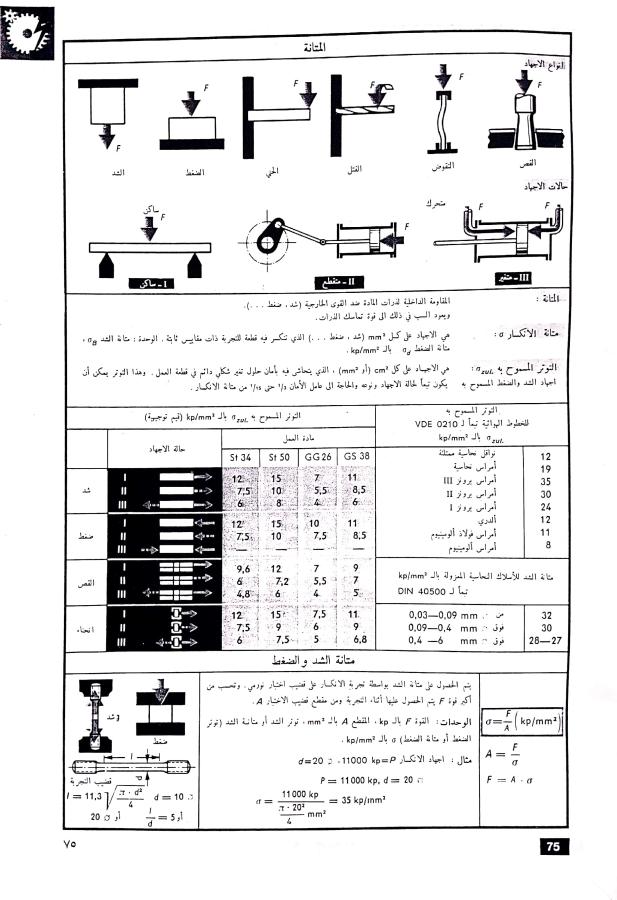 اضغط على الصورة لعرض أكبر. 

الإسم:	مستند جديد 03-12-2024 15.45_1.jpg 
مشاهدات:	3 
الحجم:	87.1 كيلوبايت 
الهوية:	249380