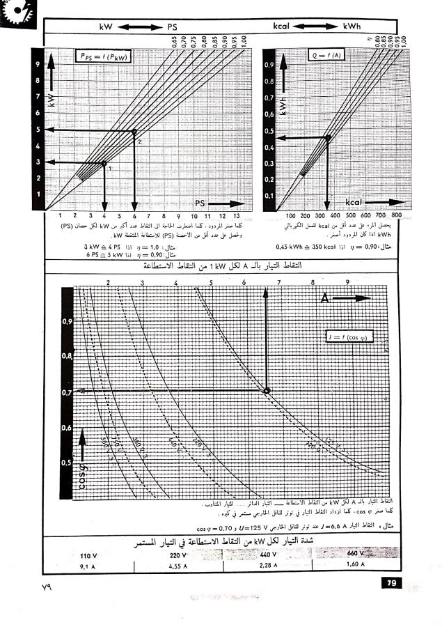 اضغط على الصورة لعرض أكبر. 

الإسم:	مستند جديد 03-12-2024 15.47 (1)_1.jpg 
مشاهدات:	2 
الحجم:	143.9 كيلوبايت 
الهوية:	249385