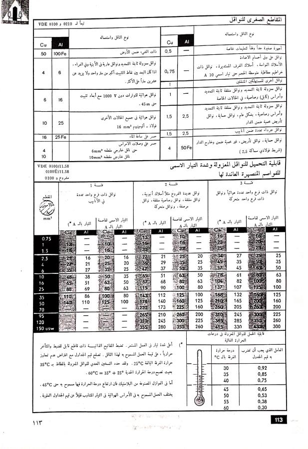 اضغط على الصورة لعرض أكبر. 

الإسم:	مستند جديد 04-12-2024 14.37 (1)_1.jpg 
مشاهدات:	3 
الحجم:	113.8 كيلوبايت 
الهوية:	249434