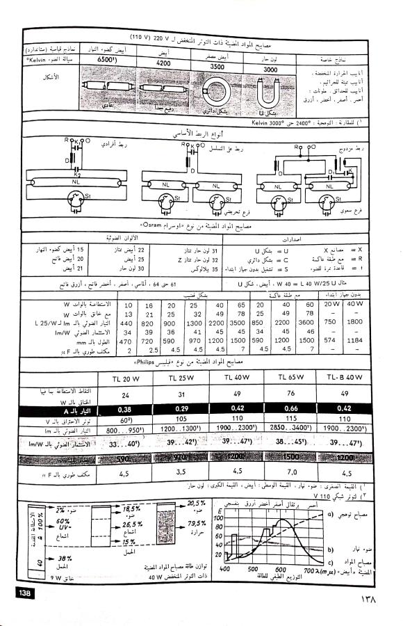 اضغط على الصورة لعرض أكبر. 

الإسم:	مستند جديد 04-12-2024 14.49 (1)_1.jpg 
مشاهدات:	3 
الحجم:	115.3 كيلوبايت 
الهوية:	249515