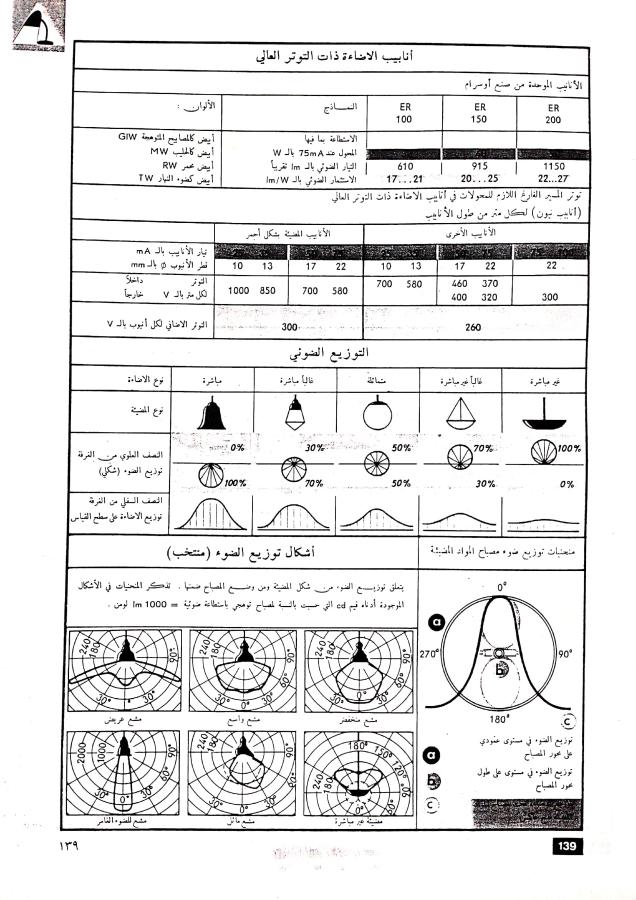 اضغط على الصورة لعرض أكبر. 

الإسم:	مستند جديد 04-12-2024 14.50_1.jpg 
مشاهدات:	2 
الحجم:	111.1 كيلوبايت 
الهوية:	249516