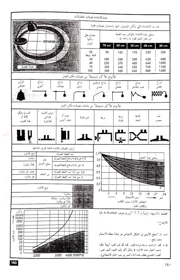 اضغط على الصورة لعرض أكبر. 

الإسم:	مستند جديد 04-12-2024 14.50 (1)_1.jpg 
مشاهدات:	3 
الحجم:	108.7 كيلوبايت 
الهوية:	249517