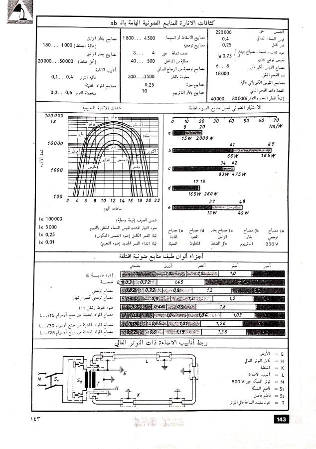 اضغط على الصورة لعرض أكبر. 

الإسم:	مستند جديد 04-12-2024 14.52_1.jpg 
مشاهدات:	2 
الحجم:	105.9 كيلوبايت 
الهوية:	249521