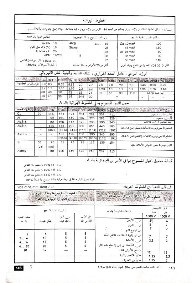 اضغط على الصورة لعرض أكبر. 

الإسم:	مستند جديد 04-12-2024 14.53 (1)_1.jpg 
مشاهدات:	5 
الحجم:	109.2 كيلوبايت 
الهوية:	249525