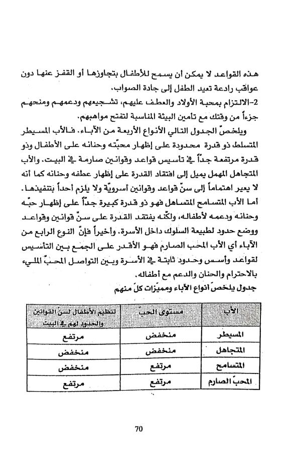 اضغط على الصورة لعرض أكبر. 

الإسم:	CamScanner ٠٣-١٢-٢٠٢٤ ٠٠.٠١ (2).jpg 
مشاهدات:	2 
الحجم:	87.7 كيلوبايت 
الهوية:	249706