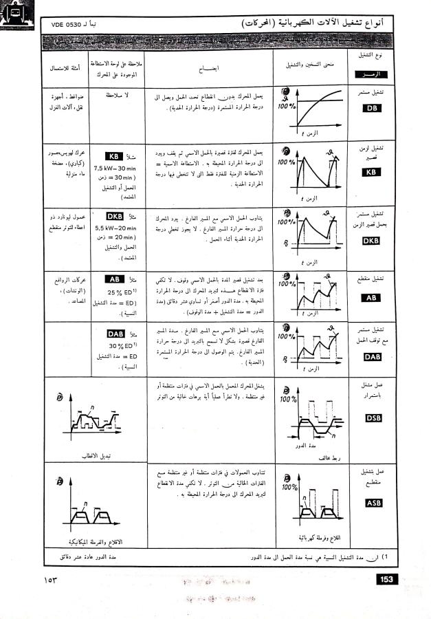 اضغط على الصورة لعرض أكبر. 

الإسم:	CamScanner 05-12-2024 13.57 (1)_1.jpg 
مشاهدات:	2 
الحجم:	90.5 كيلوبايت 
الهوية:	249790