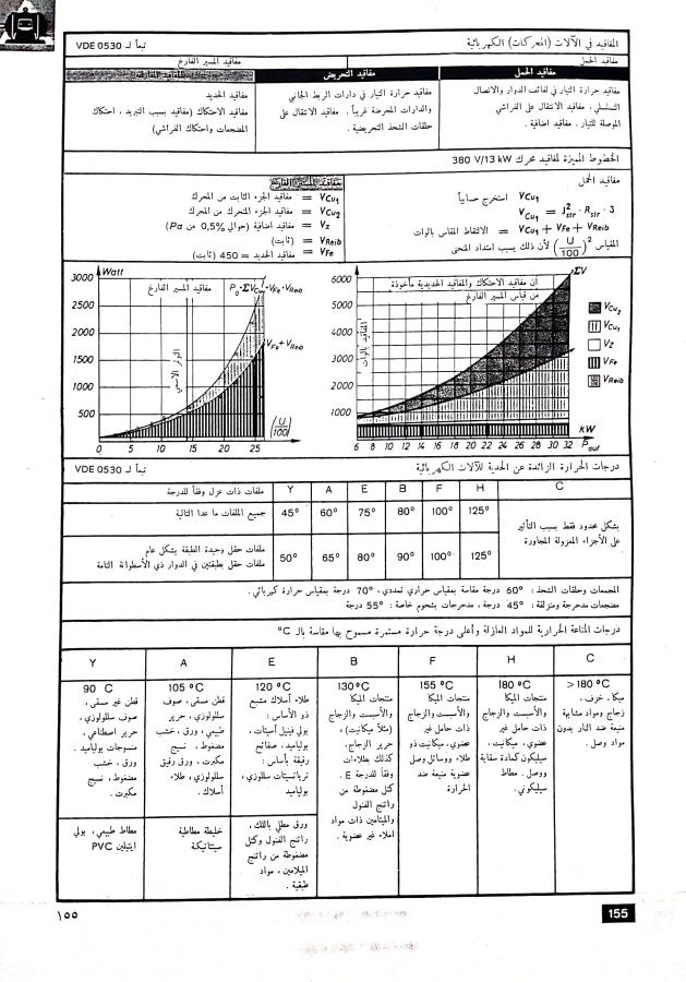 اضغط على الصورة لعرض أكبر. 

الإسم:	CamScanner 05-12-2024 13.58 (1)_1.jpg 
مشاهدات:	2 
الحجم:	107.3 كيلوبايت 
الهوية:	249792