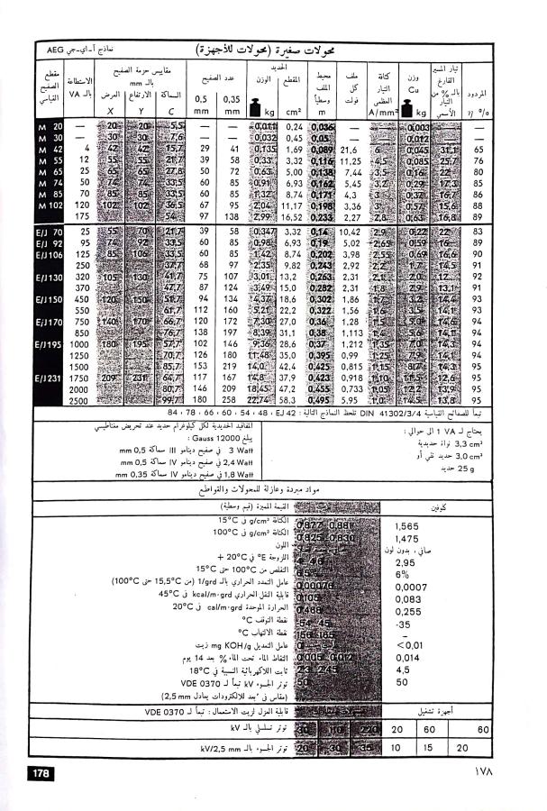 اضغط على الصورة لعرض أكبر. 

الإسم:	CamScanner 05-12-2024 14.14_1.jpg 
مشاهدات:	0 
الحجم:	133.9 كيلوبايت 
الهوية:	249821