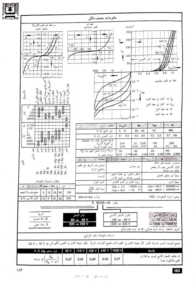 اضغط على الصورة لعرض أكبر. 

الإسم:	CamScanner 05-12-2024 14.17_1.jpg 
مشاهدات:	0 
الحجم:	115.1 كيلوبايت 
الهوية:	249827