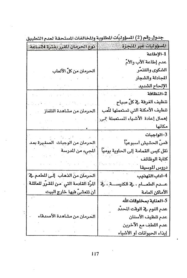 اضغط على الصورة لعرض أكبر. 

الإسم:	CamScanner ١٨-١٢-٢٠٢٤ ١٩.٣٩ (1).jpg 
مشاهدات:	0 
الحجم:	67.6 كيلوبايت 
الهوية:	250145