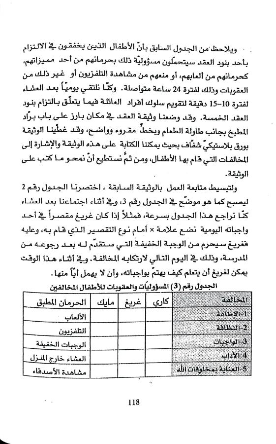 اضغط على الصورة لعرض أكبر. 

الإسم:	CamScanner ١٨-١٢-٢٠٢٤ ١٩.٤٠.jpg 
مشاهدات:	0 
الحجم:	97.1 كيلوبايت 
الهوية:	250146