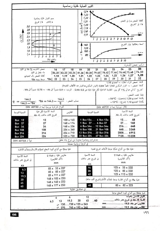 اضغط على الصورة لعرض أكبر. 

الإسم:	CamScanner 05-12-2024 14.31_1.jpg 
مشاهدات:	2 
الحجم:	106.9 كيلوبايت 
الهوية:	250405