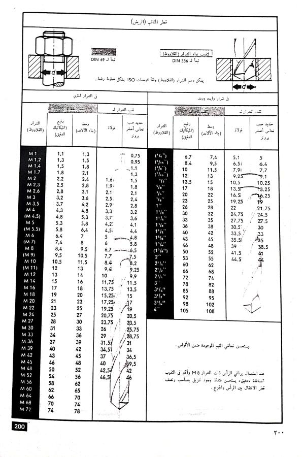 اضغط على الصورة لعرض أكبر.   الإسم:	CamScanner 05-12-2024 14.33 (1)_1.jpg  مشاهدات:	0  الحجم:	89.5 كيلوبايت  الهوية:	250411